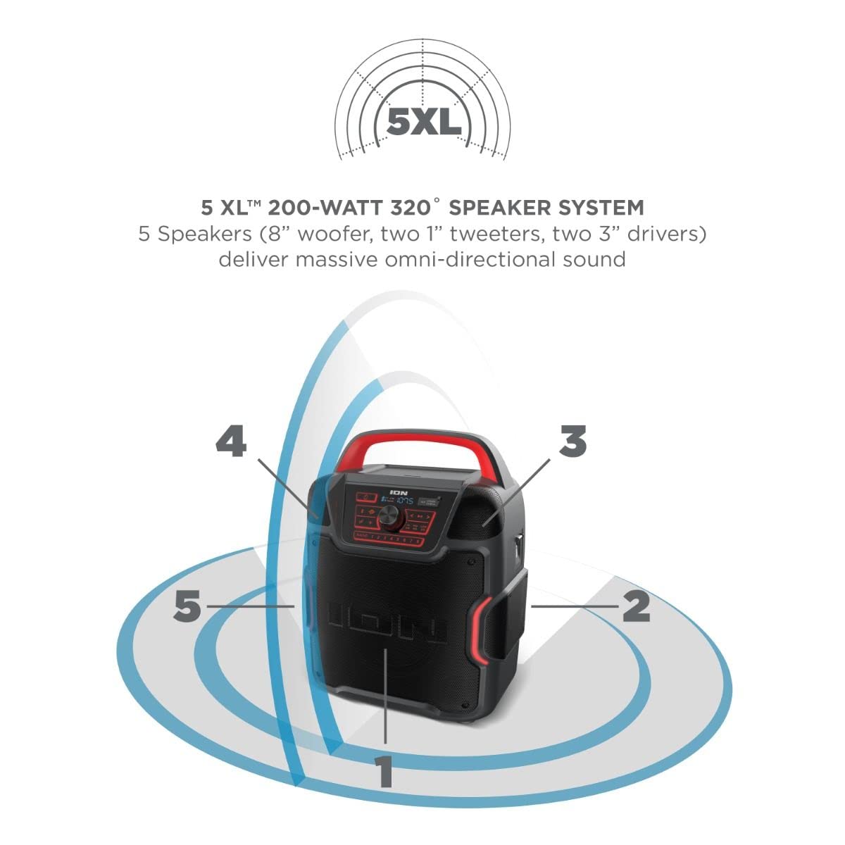 iOn Audio Pathfinder 320 All Weather Bluetooth Speaker (Renewed), Black