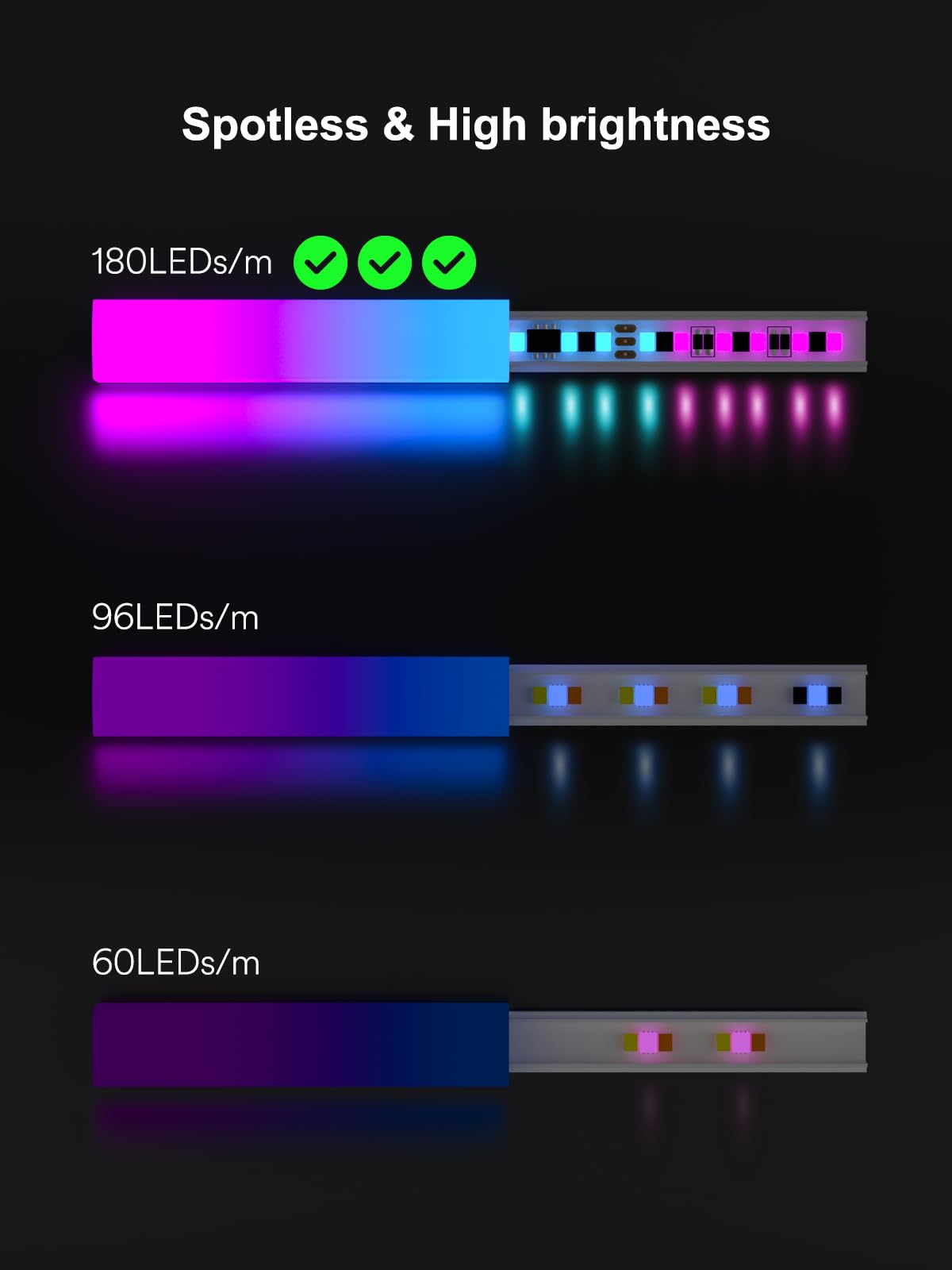 Smart LED Strip Lights with Covers 16.4ft, RGB+WW+CW Strip Light Compatible with Alexa, Cove Lighting with Diffuser Channel, Decor for Under Cabinet