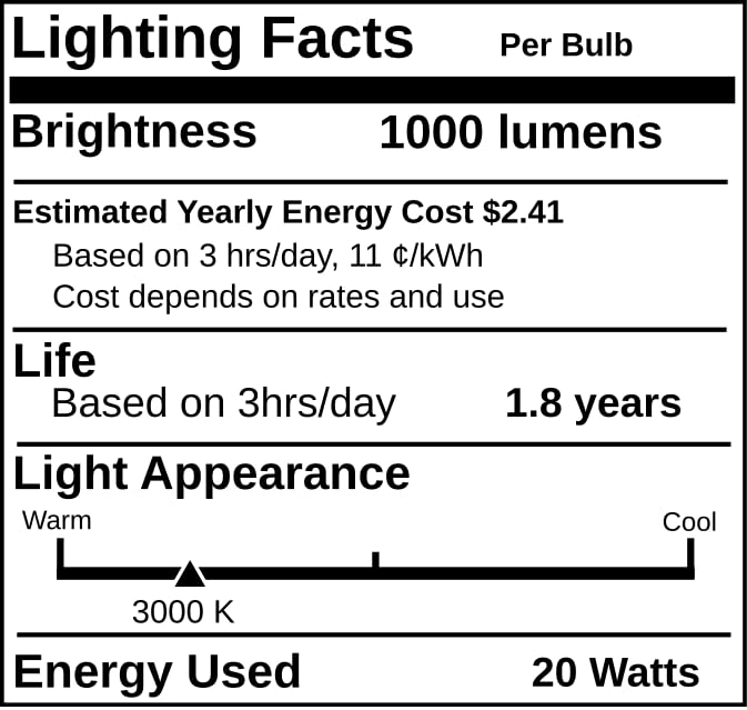 Replacement for Sylvania 54306, BAB/CG, 20 Watt, Covered Glass, MR16 Light Bulb (6)