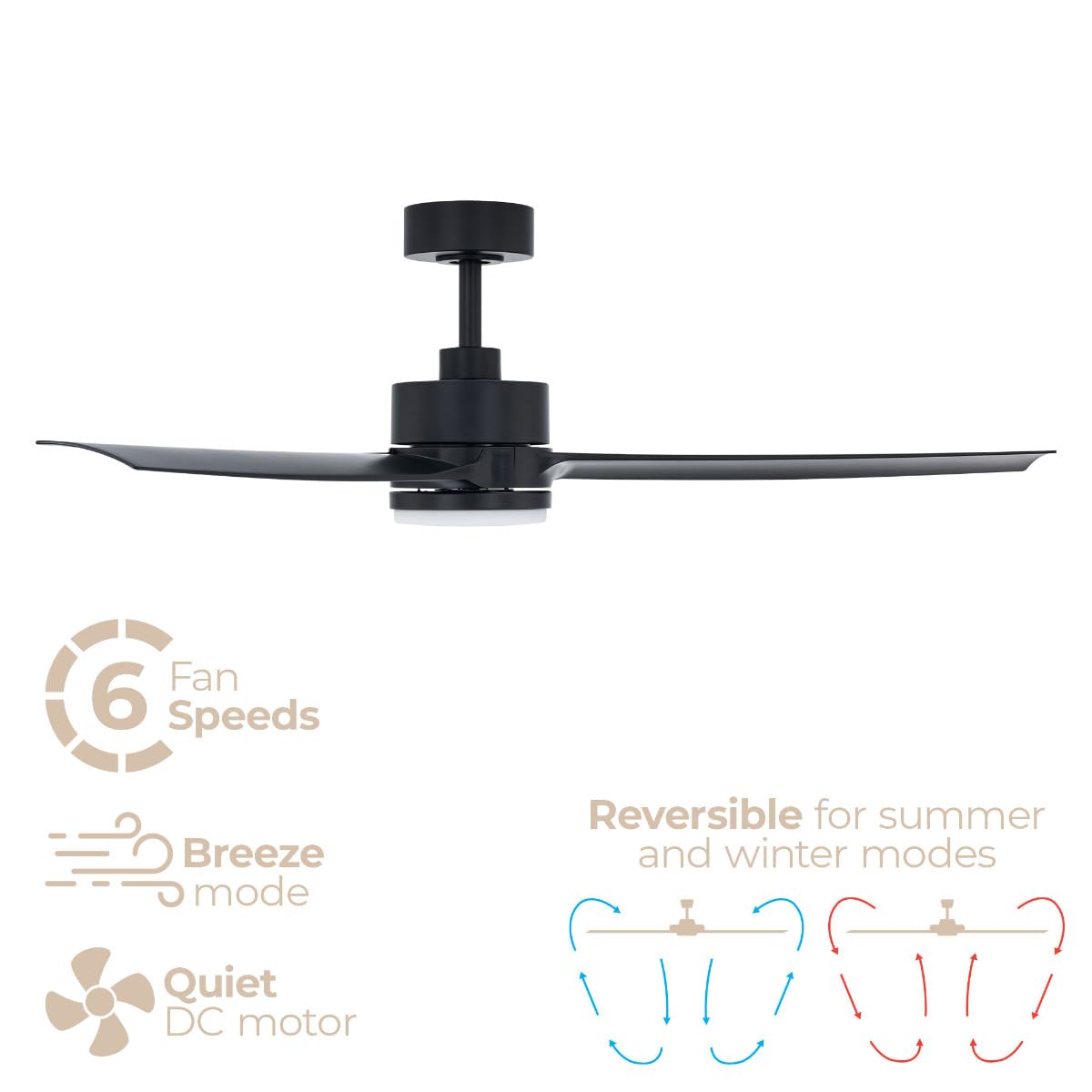 East Grove Home Cyclone 52in 3-Blade Smart Indoor or Outdoor Ceiling Fan 2700K-6000K CCT Tunable Range LED Light Kit in Matte Black Works With iOS or
