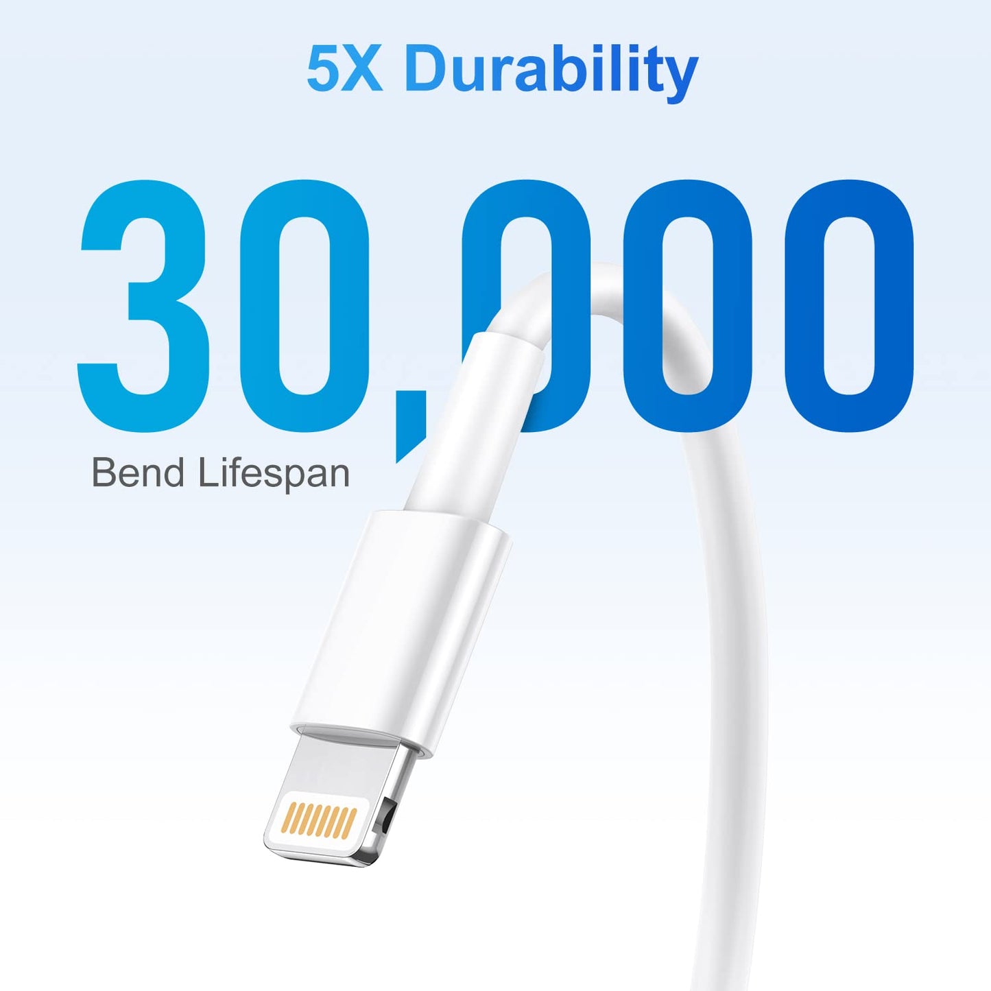 BUSFUL for iPhone Charger Cord Lightning Cables, Original [3Pack 6ft] MFi Certified USB A Charging Cable for iPhone 14 13 12 11 Mini Pro XR Xs Max X…