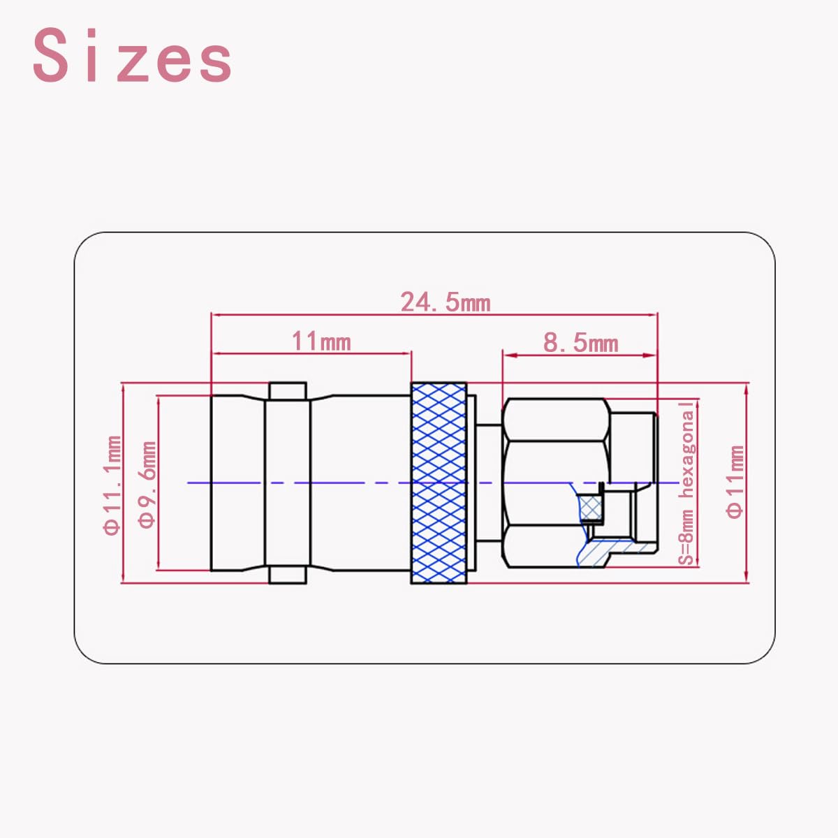 BNC Female to SMA Male RF Adapter, 0-3GHz, 50 Ohm Impedance, 2-Pack