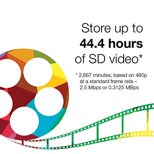 Verbatim DataLifePlus BD-R 25GB 16X White Inkjet Printable, 10 Pack