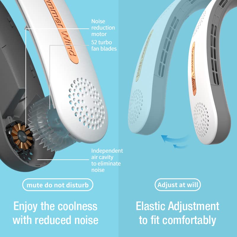 Cellet Bladeless Neck Fan, Rechargeable Battery Powered, Hand-Free, 3 Speed Control, Cooling Fan for Camping, Traveling, Concerts, Sports, Hot Weather