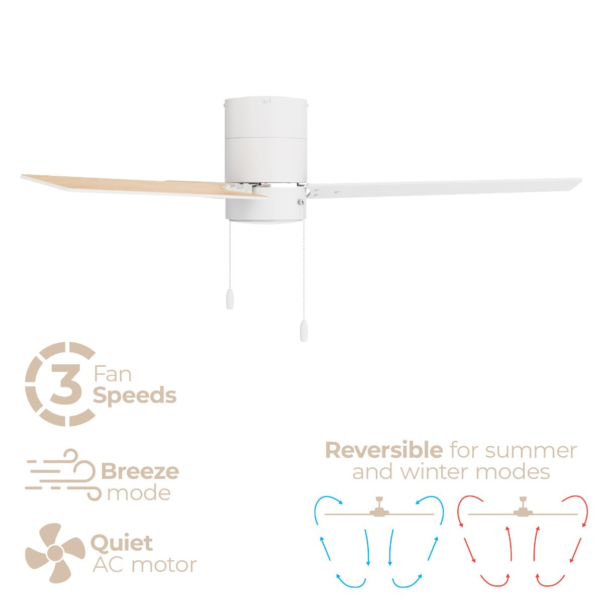 East Grove Home Heritage 52in 3-Blade Pull Chain Flush Mount Fan 2700K-3000K-4000K-5000K-6000K CCT Selectable LED Light Kit with White Hardware