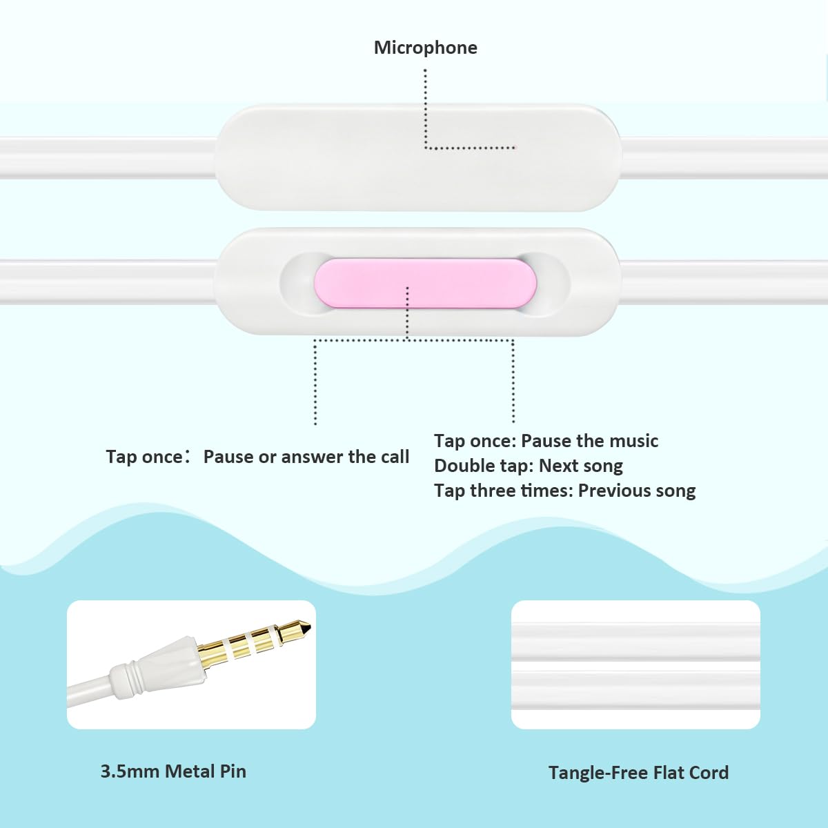 QearFun Donut Earbuds for Kids, Cute Earbud & in-Ear Headphones Wired Gift for School Girls and Boys with Microphone and Lovely Earphones Storage Case