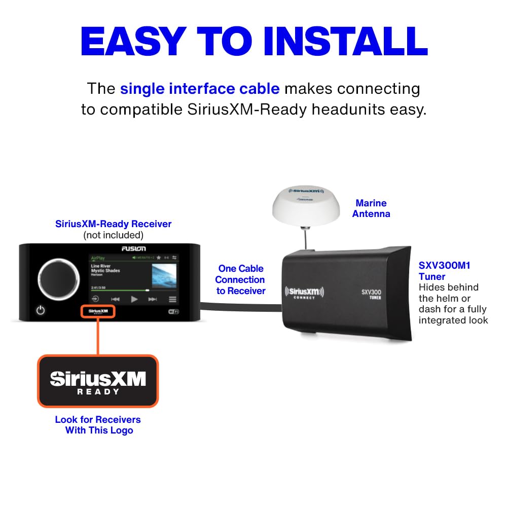Marine Tuner/Antenna (SXV300M1) | SiriusXM