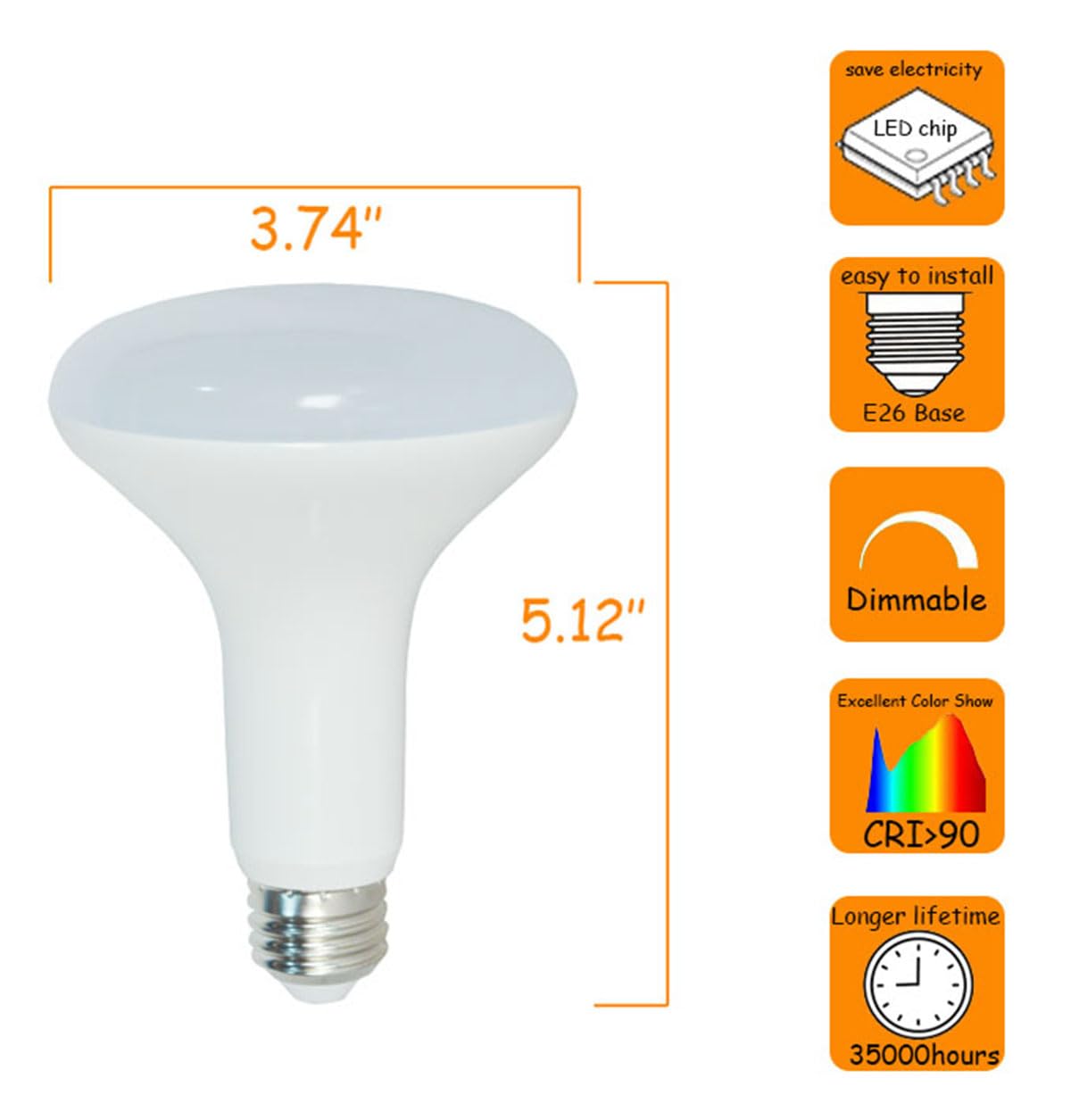 yayutelight 4 Pack BR30 LED Bulbs, Dimmable Flood Lights 100W Equivalent uses 15W 1350 Lumens, E26 Base Instant On (Warm White 3000K)