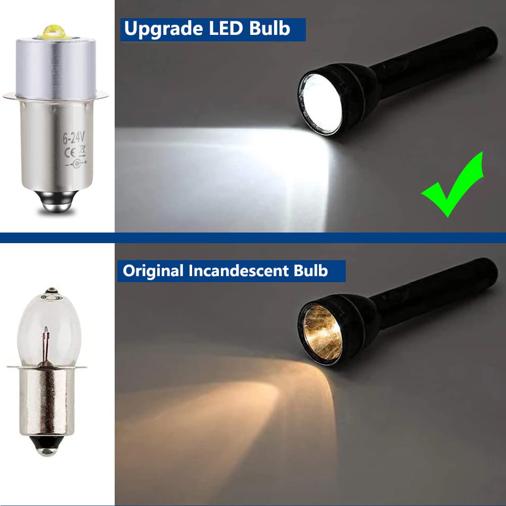LudoPam LED Flashlight Bulb DC 18V 6-24V Upgrade Bulb Compatible for Ryobi Milwaukee Craftsman Flashlight Lamp 2 Pack