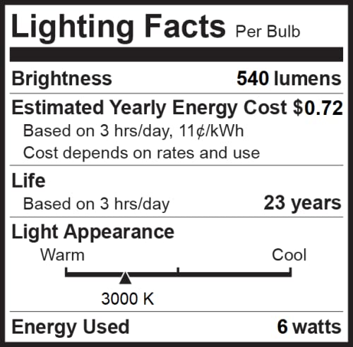 Bioluz LED 4 Pack BR20 LED Bulb 3000K Bright Soft White 6W=50W, 90 CRI, 540 Lumen, Dimmable LED Light Bulbs, Soft White Light Bulbs, Indoor/Outdoor