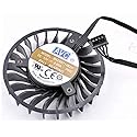 BAZA0714B2U Fan 12V 0.60A Cooling Fan