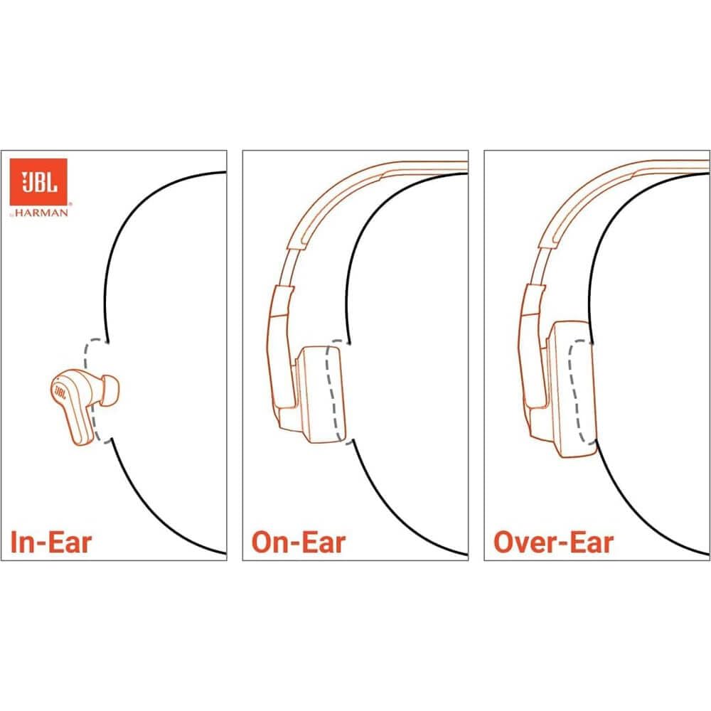 JBL Tune 520BT Wireless On-Ear Headphones, Up to 57H Battery Life and Speed Charge, Lightweight, Comfortable and Foldable Design, Hands-Free Calls…