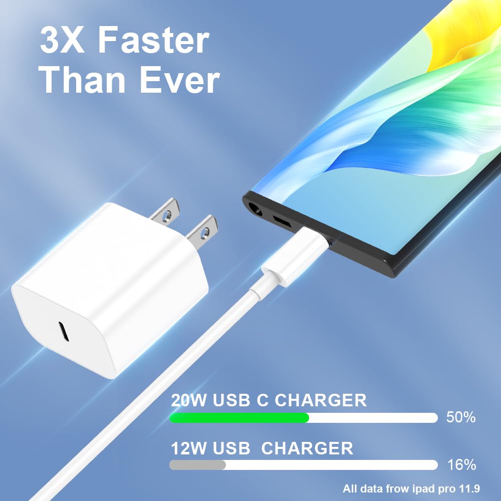 iPhone Charger, 2 Pack PD 20W Adapter Wall Fast Charger with 6&10ft White USB C Cable Compatible with iPhone17 16/15/iPad