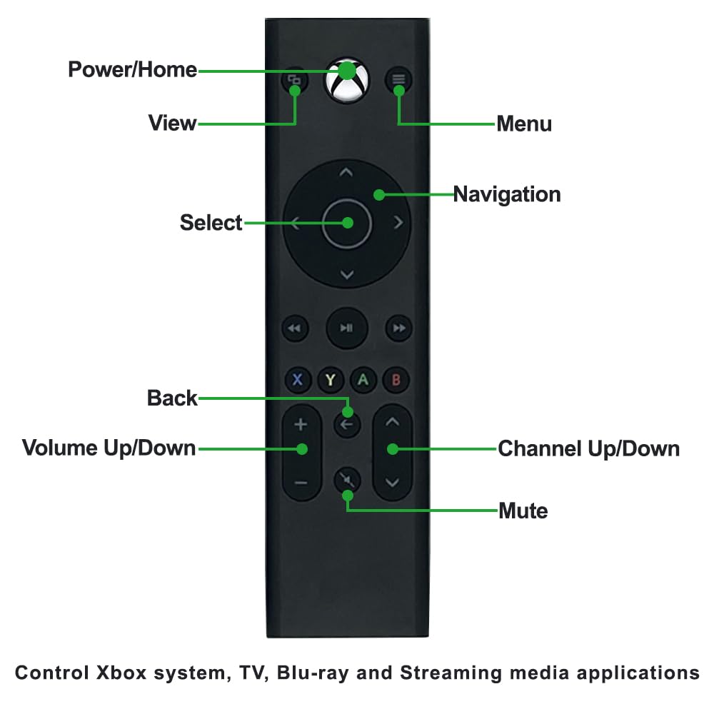 Media Remote Control for Xbox One & Xbox Series X|S (Black) - Original Accessories for Better Navigation