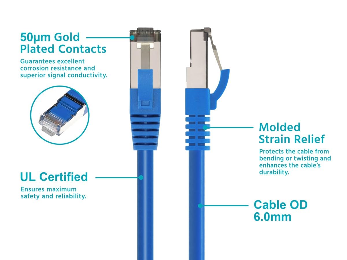Monoprice Cat8 Patch Cable - 25 Feet - Blue | Double Shielded (S/FTP), 28AWG, 2GHz, 40G, Pure Bare Copper, Snagless RJ45, Ethernet Cable