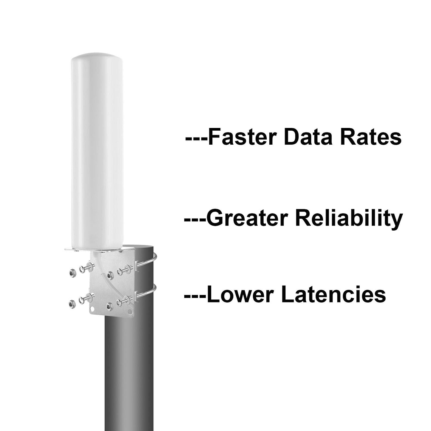 High Gain 10dBi SMA Male Wide Band 3G/4G LTE Modems, Routers, & Cell Boosters Omni-Directional Outdoor Fixed Mount Antenna for Verizon, AT&T, T-Mobile
