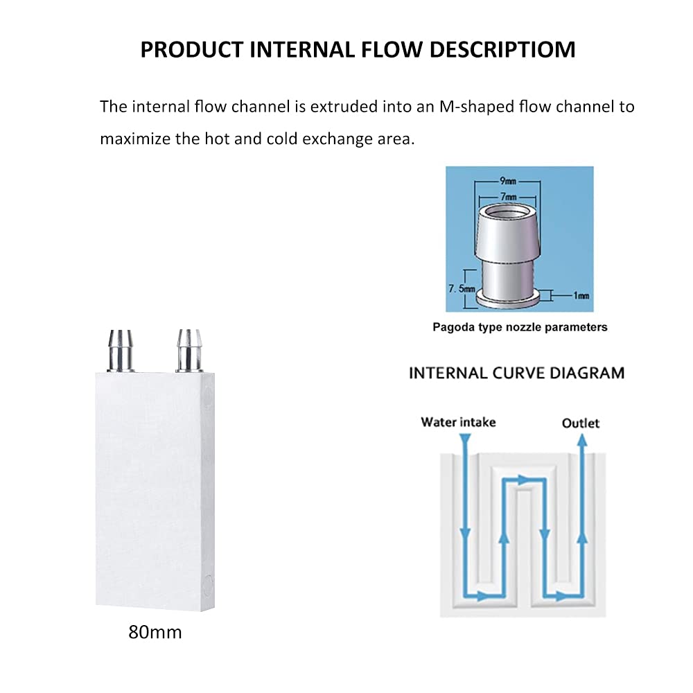ClYXGS Aluminum Water Cooling Block, Liquid Cold Water Plate Heat Sink Water-Cooled Exchanger Head semiconductor Refrigeration Sheet CPU Graphics