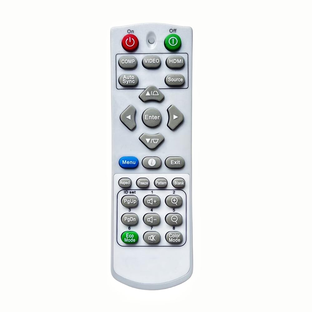 Replacement Remote Control for Viewsonic LS860WU PG707X A-00010294 LS600W LS750WU LS850WU DLP Laser 4K Home Theater Projector