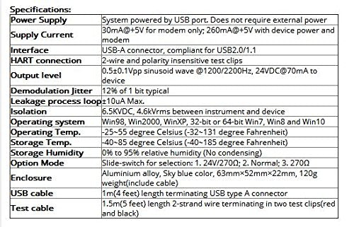 Full Version USB Hart Modem WS232UP Hart -USB Modem Hart Transmitter With Built-in 24VDC & Loop Resistor For All HART Device
