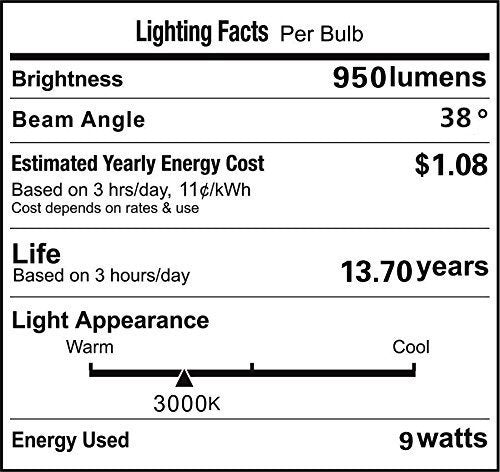 VSTAR® PAR36 12V 9W LED Bulb,Warm White,50W Halogen Eq. 900lm, Super Bright