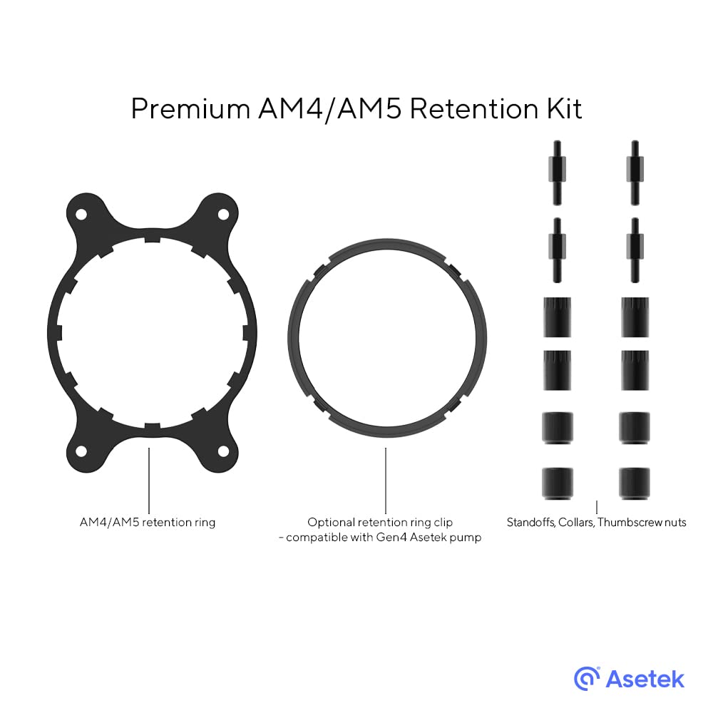 Premium AMD AM4/AM5 Retention Kit for Asetek-Based Liquid Coolers - Premium Kit with Sleek Finish Plus Easy Installation