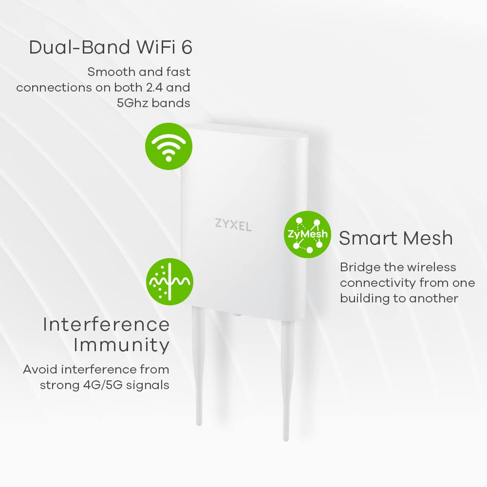 Zyxel WiFi 6 AX1800 Wireless Gigabit Outdoor Access Point | IP55 Rated | Mesh, Seamless Roaming & MU-MIMO | WPA3-PSK Security | Cloud, App or Direct