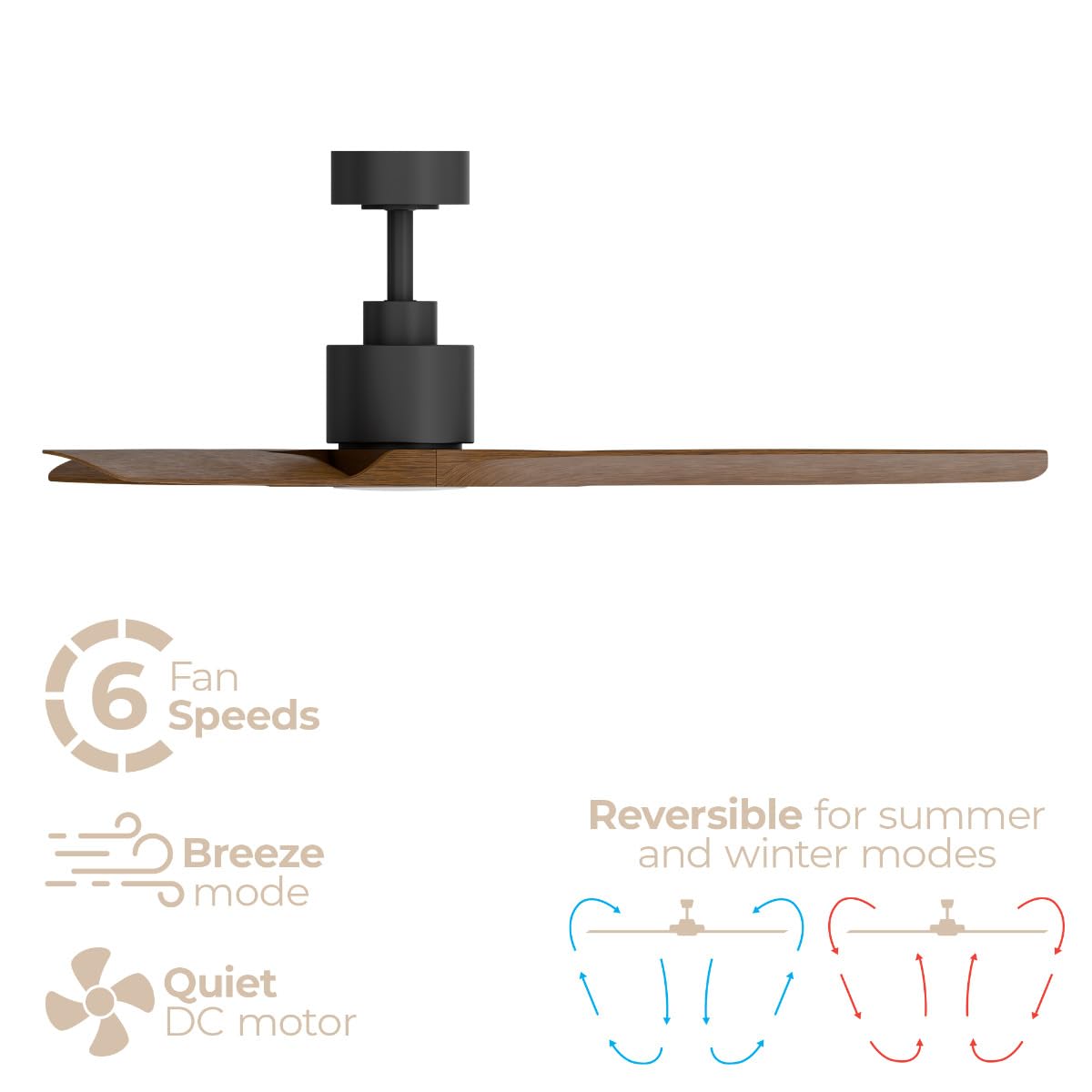 East Grove Home Delta Indoor or Outdoor 52in 3-Blade Smart Ceiling Fan 2700K-6000K CCT Tunable Range LED Light Kit with Black Hardware in Walnut