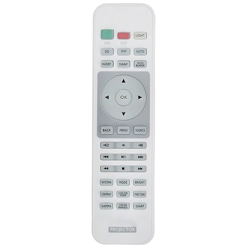 NTQinParts Replacement Remote Control Controller for BenQ W1070+ W1070+W W1075 W1080ST+ W1110 Home Theater Projector