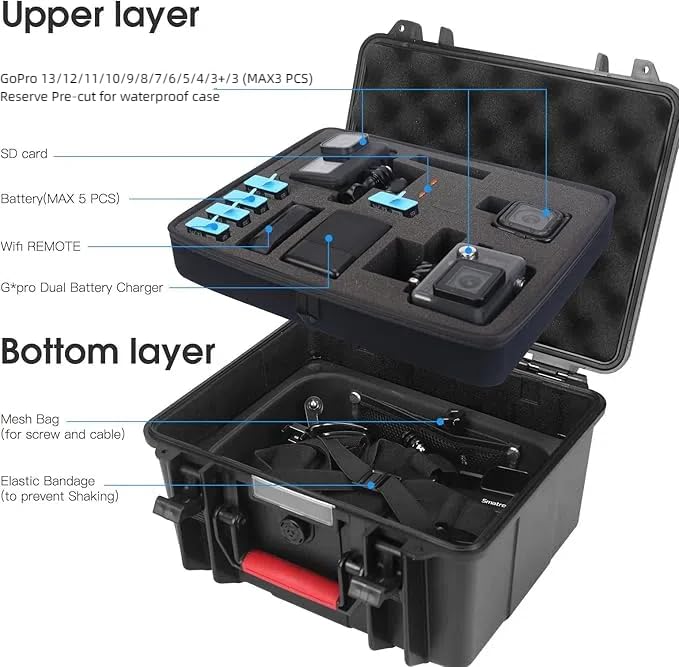 Smatree GA700-3 Waterproof Hard Case Compatible for GoPro Hero 13/12/11/10/9/8/7/6/5/4/3 Plus/3/GoPro 2018/AKASO Brave 7 LE/DJI OSMO Action Camera