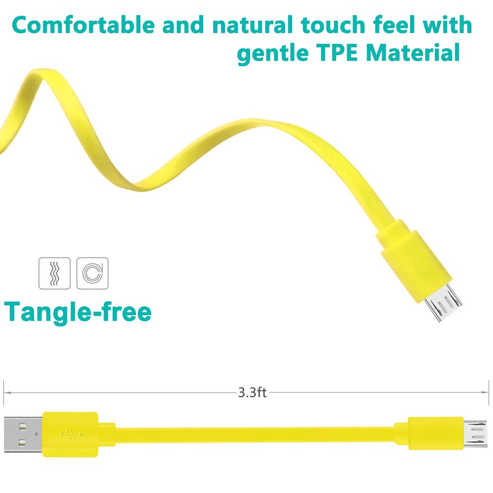 2 Packs USB Charger for Logitech UE Boom Speaker,Micro USB Cable Power Charging Cord Replacement for Ultimate Ears Wonderboom/UE Boom