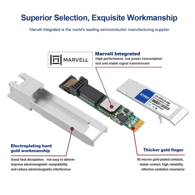 FLYPROFiber- SFP+ to RJ45 Transceiver, 1.25G/2.5G/5G/10GBase-T SFP+ Module, 10G RJ45 Copper Module Compatible for Cisco SFP-10G-T-S, Ubiquiti UniFi