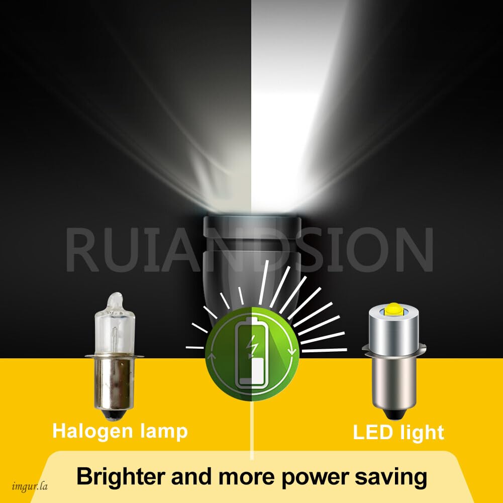 Ruiandsion KPR P13.5S LED Bulb 6-24V for Ryobi DEWALT Maglit(2-Pack)
