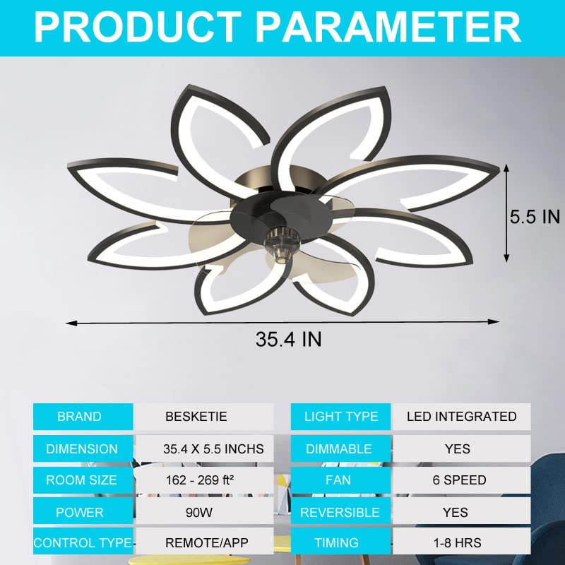 BESKETIE 35'' Bladeless Ceiling Fan with Lights Remote Control, Modern Low Profile Ceiling Fans with Lights, Dimmable 3 Color 6 Speeds Flush Mount LED