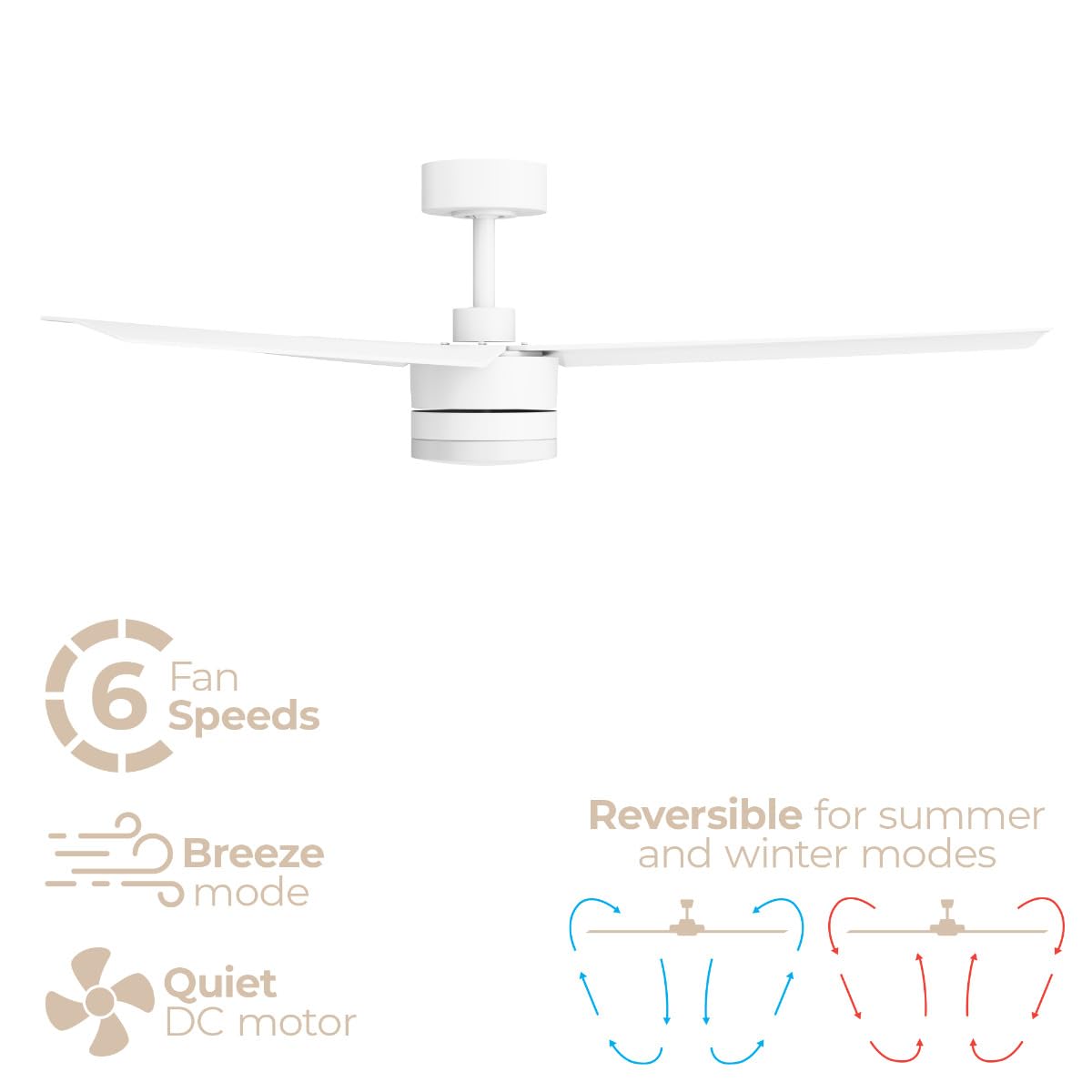 East Grove Home Breeze Indoor or Outdoor 52in 3-Blade Smart Ceiling Fan in Matte White 2700K-6000K CCT Selectable LED Light Kit with Remote Control