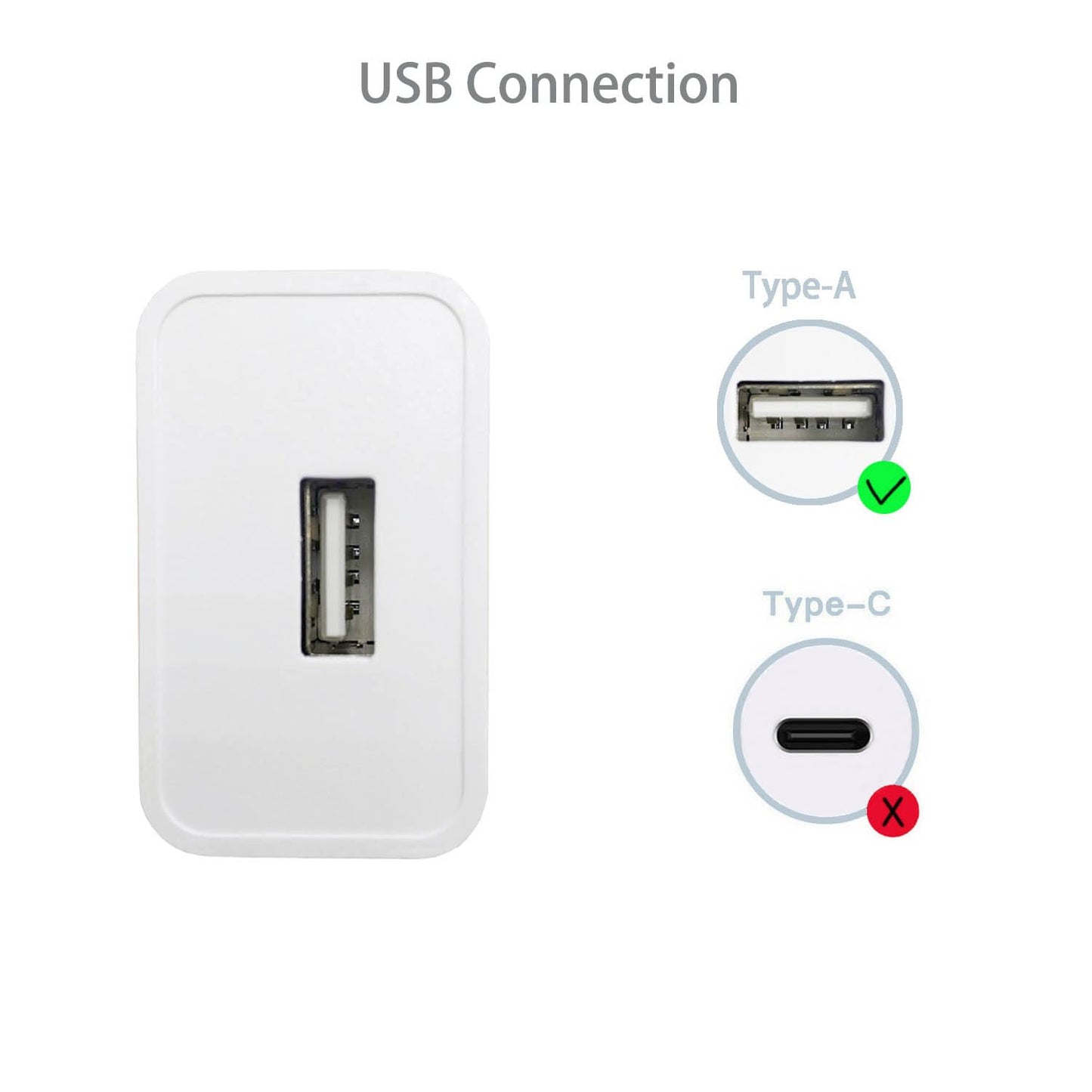 European Charger USB Adapter 2-Pack 10W EU Charger Plug Power Adapter for iPhone,Samsung Galaxy,Huawei,Xiaomi,LG,Motorola,HTC etc.