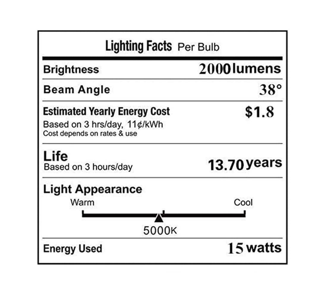 VSTAR PAR36 LED Bulb 15W 2100LM,DOE,Super Bright,Landscape &Tractor Light
