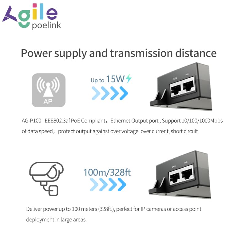 Gigabit PoE Injector 48V 15W, IEEE802.3af Power Over Ethernet PoE Adapter, Single Port PoE Power Injector for IP Camera Wireless/Wireless Access Point
