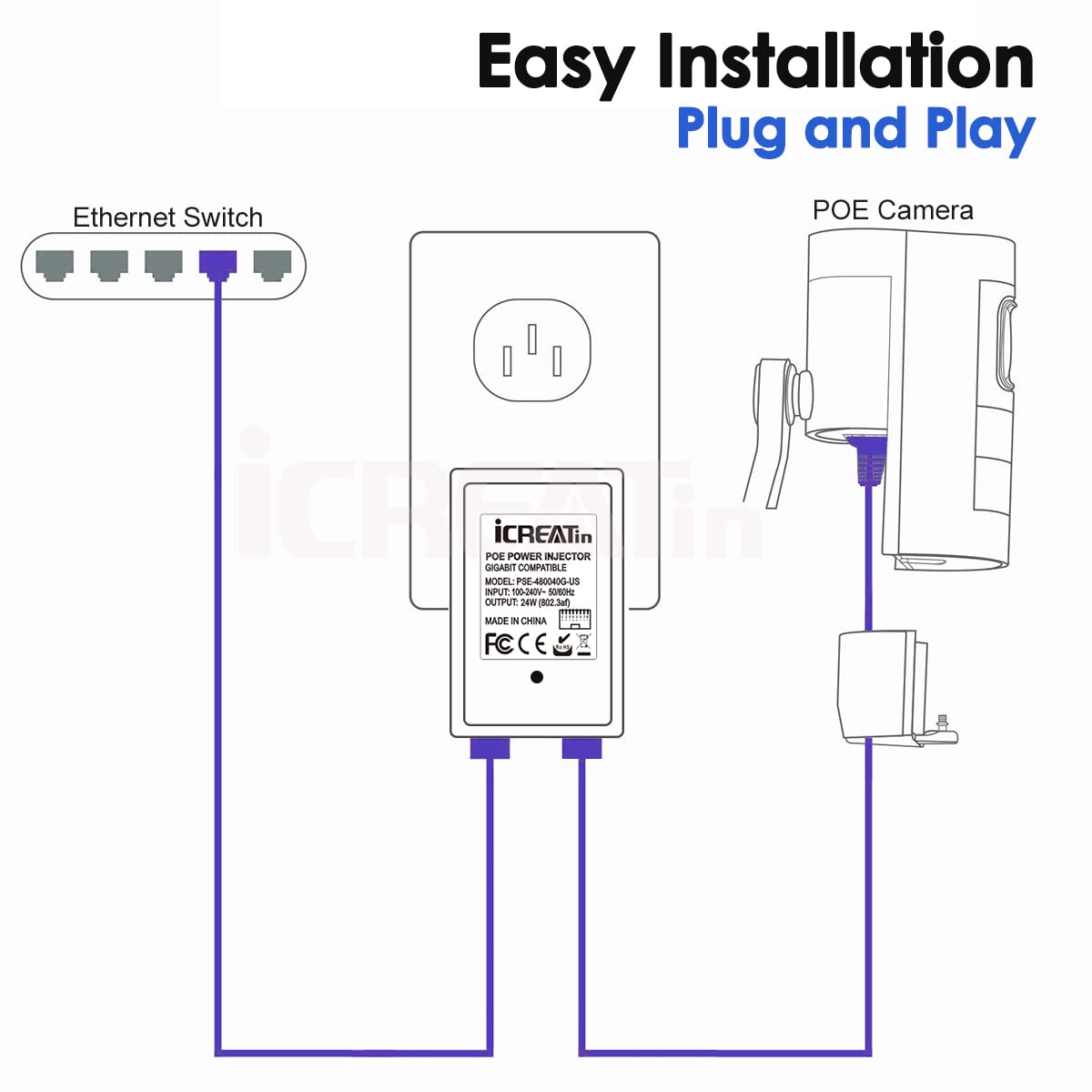 48V Gigabit Power Over Ethernet POE Injector, 24W Wall PoE Adapter,100/1000Mbps 802.3af Compliant, Up to 100 Meters (328 Feet)