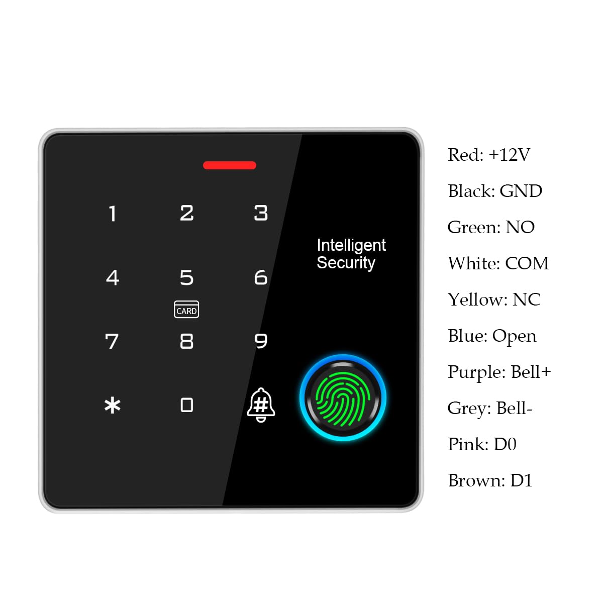 Door Access Control System IP67 Waterproof RFID Fingerprint Keypad Exit Button Doorbell Buzzer 1200lb Magnetic Lock Kit