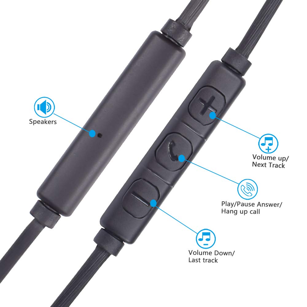 WH-1000XM3 Replacement Headphone Cable Compatible with Sony WH-1000xm6 WH-1000xm5 WH-1000xm4 MDR-1A, Audio Cord Compatible with Sony MDR-XB950BT…