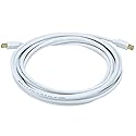 Monoprice Mini DisplayPort Cable - 15 Feet - White | Gold Plated, 32AWG, Pure Copper Conductors