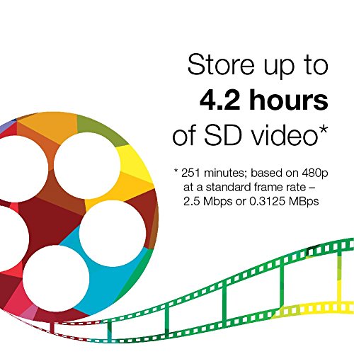 Verbatim DVD-R RECORDABLE, 50 SPINDAL CDs