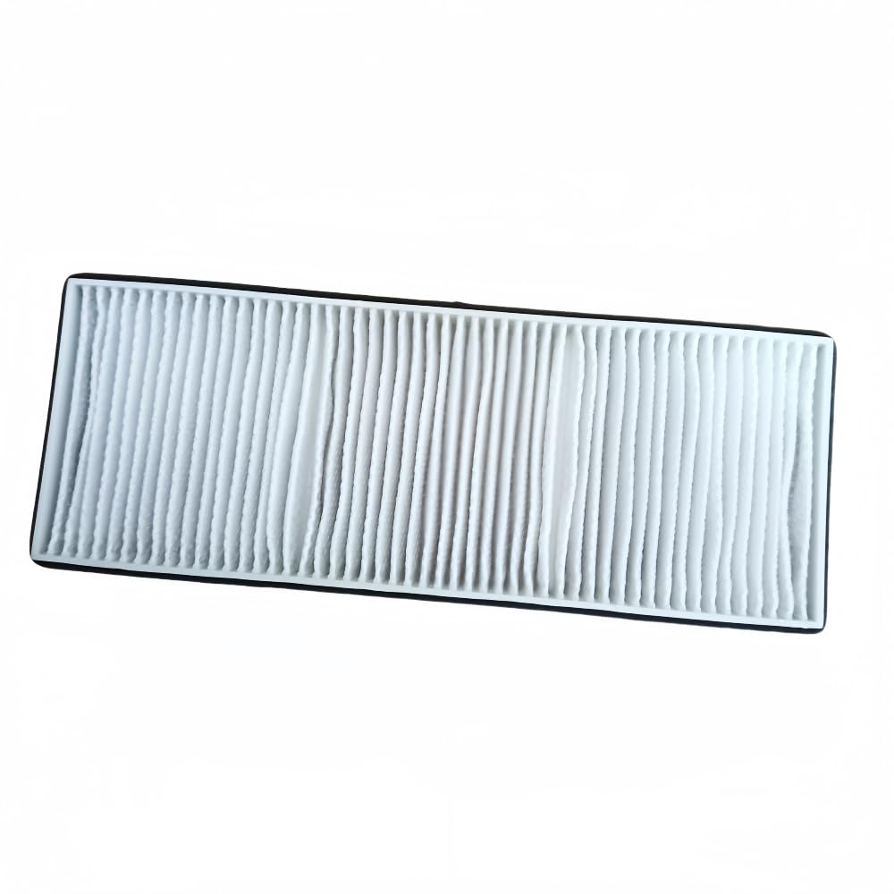 Replacement Projector Filter for Eiki,ViewSonic,RICOH,Compatible with PJ WUL6760 EK-700LUL,EK-720LU