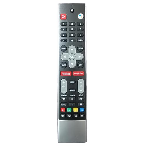 Greenafil Replacement Voice Remote Controller Compatible for Skyworth TV Remote (Voice)