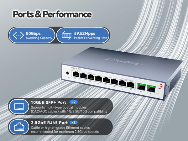 XikeStor 10 Port 2.5G Unmanaged Ethernet Switch,2x10G SFP+, 8×2.5 RJ45 Gigabit Network Switch, Robust Home Network Switch,Surpassing Basic Ethernet