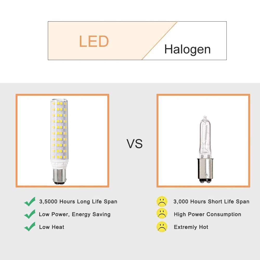 Makergroup 75W T4 JD Type Bulb Replacement, BA15D DC Bayonet Base LED Light Bulbs for Ceiling Fans Pendant Desk Lights, 10W 120V Cool White 6000K