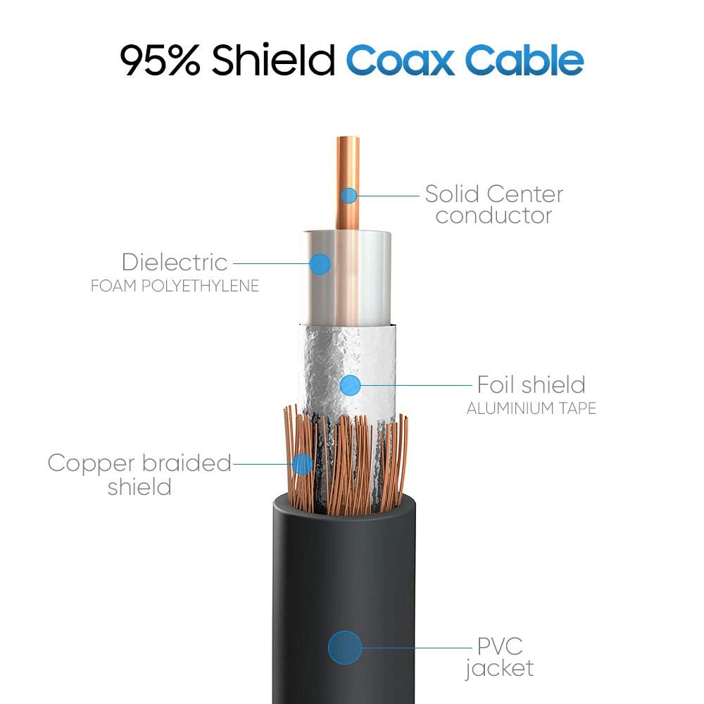 Cmple - RCA Subwoofer Cable 100 ft Digital Coaxial Audio Cable Composite Audio/Video Cord 1-RCA Cable Male to Male Coaxial RCA Cables for Home