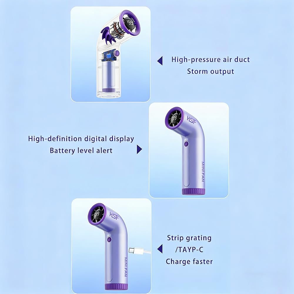 BXXKXMC Portable Handheld Turbo Fan, 5 Gear Wind, Battery Operated, 20000 RPM High Speed Aero Pro, Up to 16 Working Hours, Mini Pocket Design,