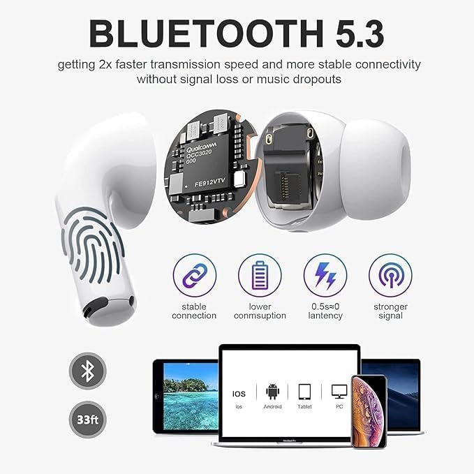 AOLBSPD Wireless Ear Buds Air Buds Pro (2nd Generation), Bluetooth Headphones with Charging Case Included, Over 42 Hours of Battery Life, Effortless
