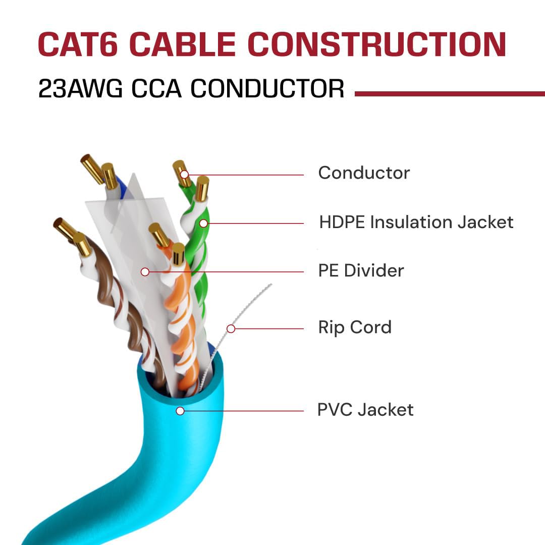 DRIPSTONE CAT6 1000ft Bulk Ethernet Cable 23AWG Solid CCA UTP 0.57mm Aqua